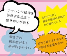 数量限定|格安社内アンケートが簡単にできます 従業員満足度調査で本音を聞き出し定着率アップのお手伝い