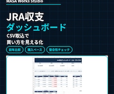JRA投票成績CSVを収支ダッシュボードに整えます イメージ1