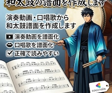 和太鼓の譜面を作成します イメージ1