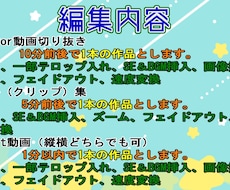 録画や配信のアーカイブを編集します イメージ1
