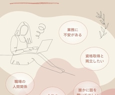 医療事務職のキャリア相談に応じます イメージ1