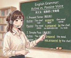 オーダーメイドのオンライン英語授業を承ります イメージ1