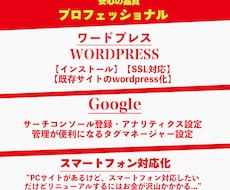 wordpressインストール SSL設定ます イメージ1