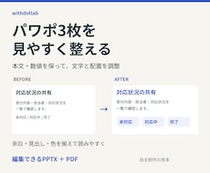 既存のパワポ3枚を見やすく整えます イメージ1