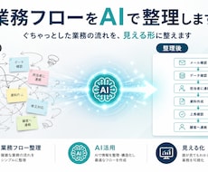 業務フローをAIで整理します ぐちゃっとした業務の流れを、見える形に整えます