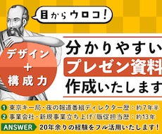 目からウロコ！分かりやすいプレゼン資料を作ります イメージ1