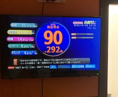 アニソン歌ってます イメージ1