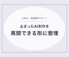 止まったAI制作を再開できる形に整理します 会話・下書きから次の作業と完成条件を明確にします