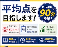 中学生数学｜平均点を目指す｜60点以下歓迎します 担当生徒数200名以上の塾講師が担当します！