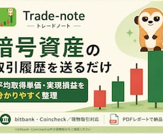 暗号資産の取引履歴を集計しレポートにします イメージ1