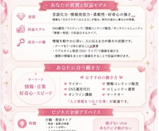 職業スタイル診断いたします イメージ1