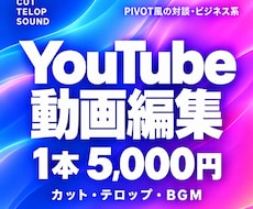 PIVOT風YouTube動画を編集します イメージ1