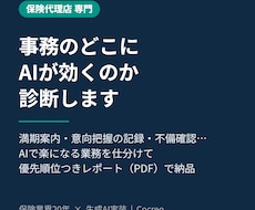 保険代理店の事務をAIで効率化する診断をします イメージ1