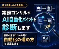 業務コンサルがAI自動化ポイントを診断します イメージ1