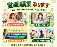YouTube・ショート動画を見やすく編集します イメージ1