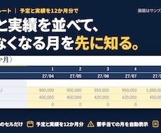 予実比較の月次資金繰り表Excelを販売します イメージ1