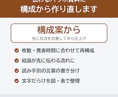 伝わるパワポ資料に構成から作り直します イメージ1