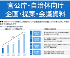 戦略コンサルが官公庁向けの企画・提案書を作成します 公募型プロポーザル/提案/会議資料などの作成支援