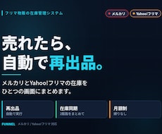 メルカリの在庫管理と自動再出品を月額提供しまます 売れたら自動で再出品。2販路の在庫をひとつの画面で管理