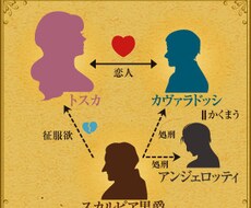 平日＆土曜夜　発声のみオンラインレッスンいたします イメージ1