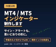 MT4/MT5のインジケーターを制作します イメージ1
