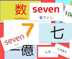 数字♪漢字♪英語♪聴力を鍛え⭐育てます 頭の回転がバツグンに『数』高速フラッシュカードビデオファイル