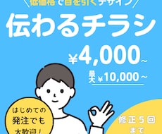 伝わるデザインで「チラシ・フライヤー」を製作します イメージ1