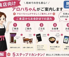 飲食店向けの案内を図解で作成します イメージ1