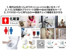 あなたの日常の中から発明性を見出し特許につなげます