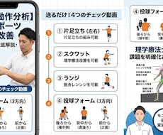 動画分析】フォームチェック＆改善方法を提案します 理学療法士が身体の使い方、怪我の予防まで丁寧にアドバイス