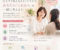 発達・知的障害、介護、DV被害の相談に寄り添います イメージ1