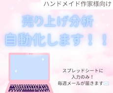 売上集計を自動化！毎週レポートがメールで届きます イメージ1