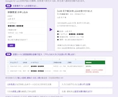 Googleフォームの自動返信メールを設定します イメージ1
