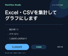 Excel・CSVを集計してグラフにします イメージ1