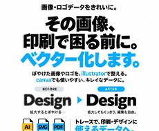 AI生成画像を、編集できるVectorデータへます イメージ1