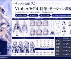 イラストをLive2D用にパーツ分けします Live2D初心者の方でも丁寧にフォローアップします
