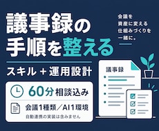 議事録の手順・書式・確認方法を整えます イメージ1