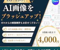 SNS投稿画像を制作します Xやインスタ投稿に！AI生成画像の修正も承ってます！
