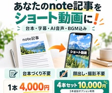 note記事をショート動画に再編集します 記事URLを送るだけ！台本・字幕・AI音声・BGM込み