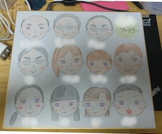 似顔絵描きます イメージ1