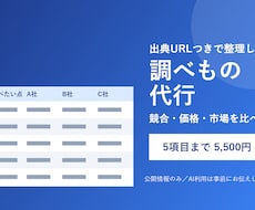 ネット情報を調べて表にまとめます イメージ1