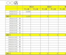 面倒な売上データ入力承ります イメージ1
