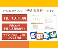 コンペ用のパワーポイント資料を作成します イメージ1