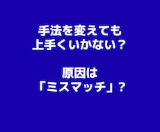 性格分析×行動経済学でFXトレードを最適化します イメージ1