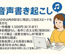 文字起こしを高速納品します イメージ1