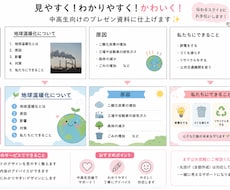 中高生向け。みやすくてかわいいプレゼン資料にします イメージ1