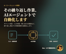 その繰り返し作業、AIエージェントで自動化します 「毎回同じような確認・入力をしている」繰り返し業務など自動化