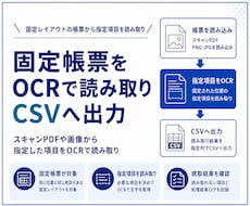 固定帳票をOCRで読み取りCSVへ出力します スキャン帳票や画像の指定項目をOCRでCSV出力