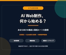 Codex Web制作メソッドを診断します 目的から最適な習得ルートと展開計画を整理