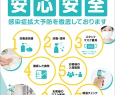 コロナ対策ポスター作ります イメージ1